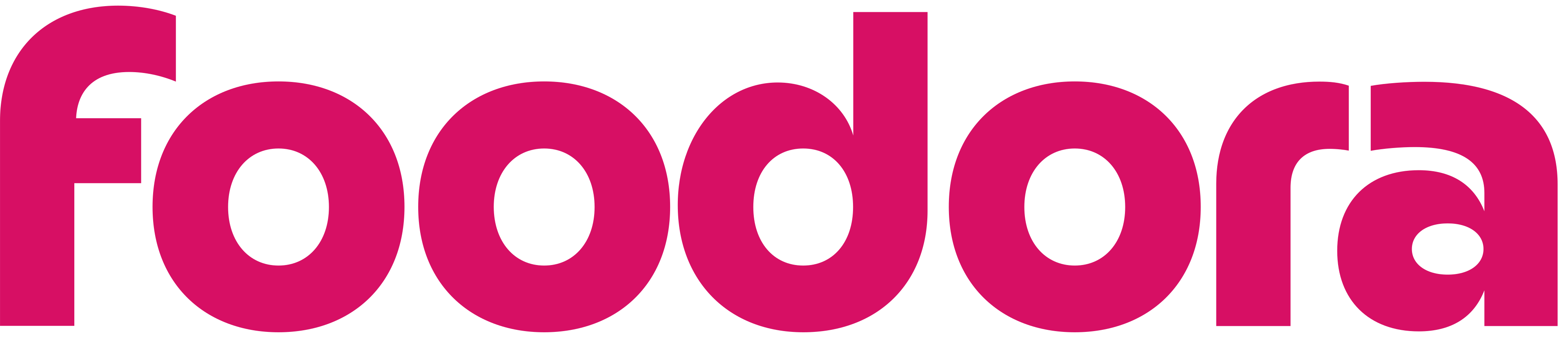 Foodora